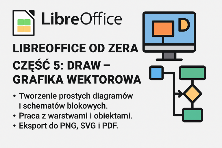 LibreOffice od zera – Część 5: Draw – grafika wektorowa