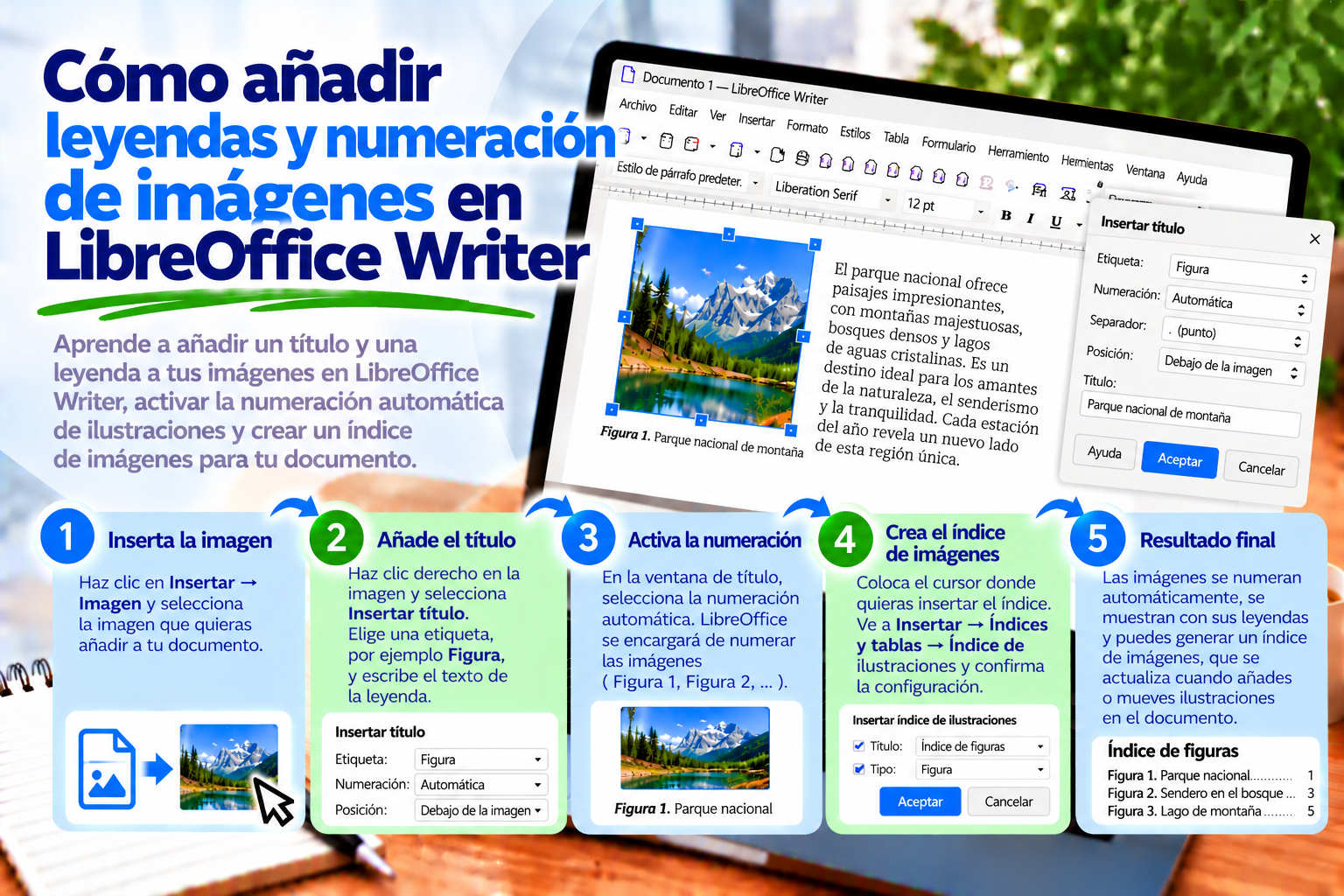 Leyendas y numeración de imágenes en LibreOffice Writer